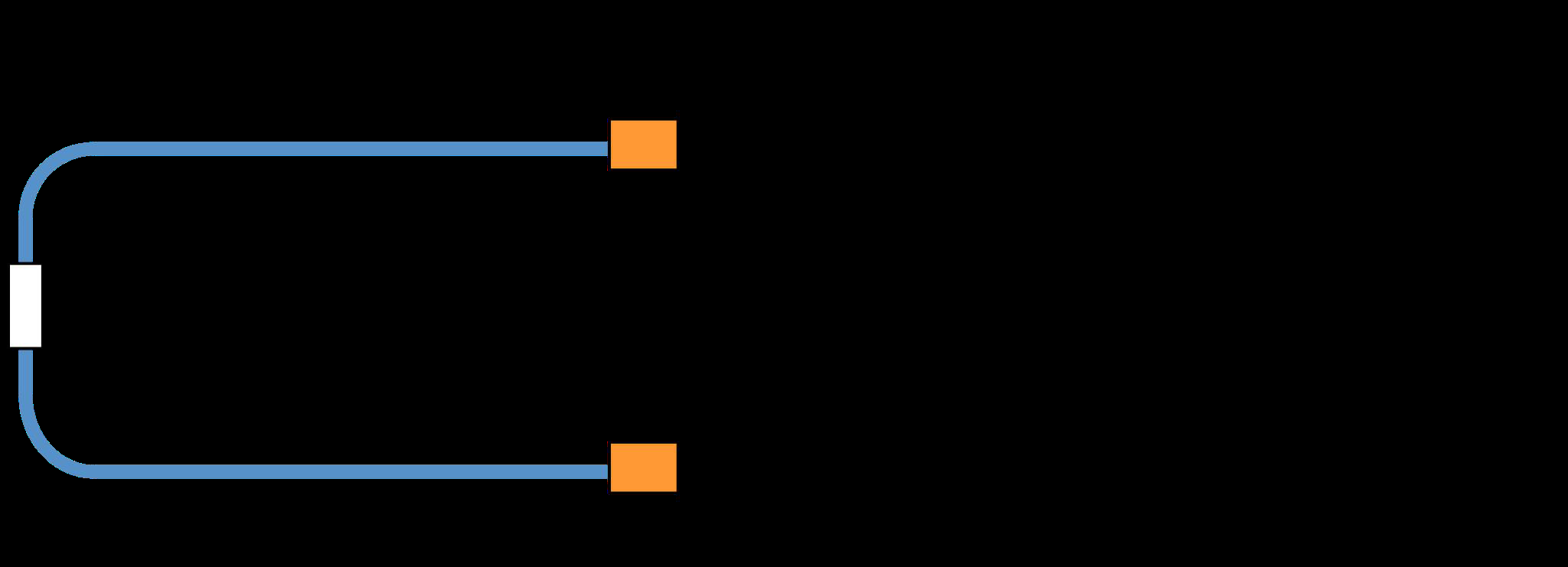 Calibration menu showing OPEN, SHORT, LOAD, THROUGH, and DONE options