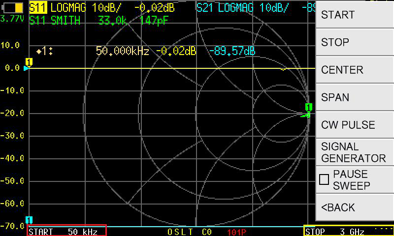 Display with active markers showing measurement values