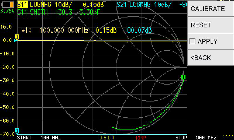 Frequency entry keypad for setting marker position
