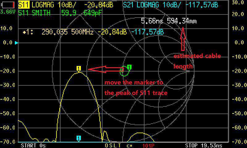 Port extension menu on the NanoVNA-F V3