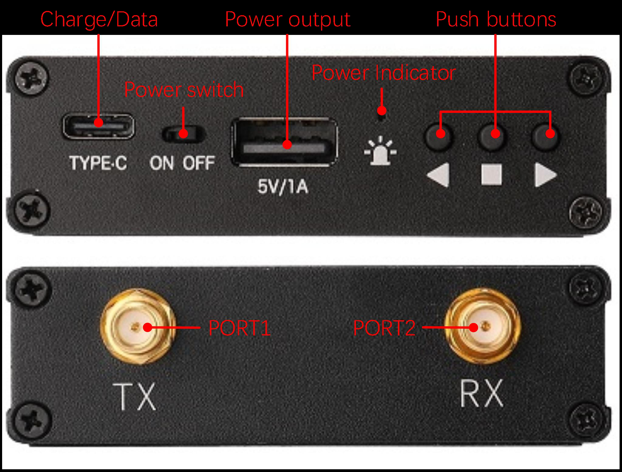 NanoVNA-F V3 ports and connectors showing PORT1, PORT2, USB Type-C, and USB-A