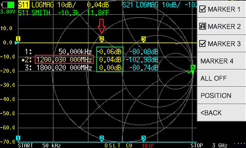Scale setting screen with value entry
