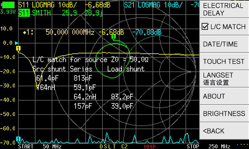 TDR bandpass mode display